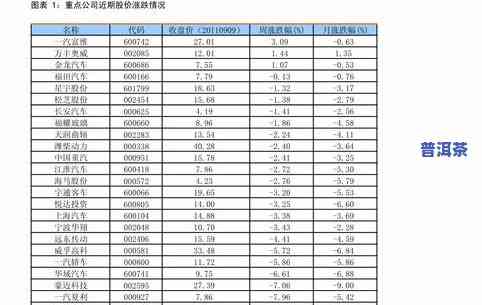 冰岛茶价格，冰岛茶价：揭秘神秘的茶叶背后的价格走势与市场行情