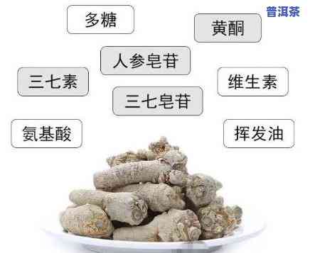 三七普洱茶可不可以在一起用，三七与普洱茶能同时饮用吗？