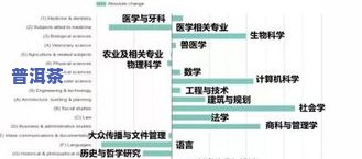 2018年冰岛茶价格走势：全面解析与比较