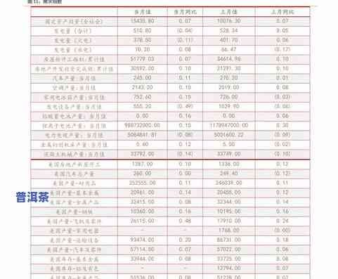 冰岛古树茶2021价格全览：最新行情与价格表