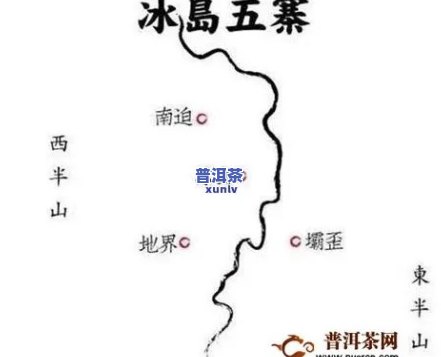 冰岛乔木生态茶价格2002年的历史行情及趋势分析