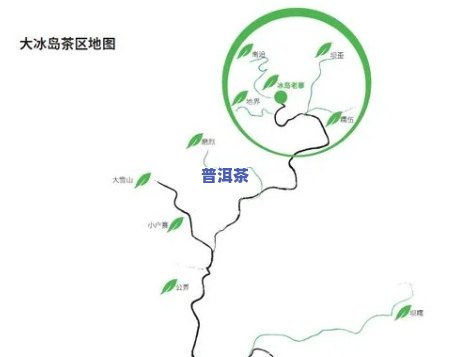 冰岛茶属于哪个茶山，揭秘：冰岛茶究竟属于哪座茶山？