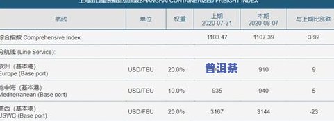 探究冰岛茶为何如此便宜：深度解析其价格背后的起因