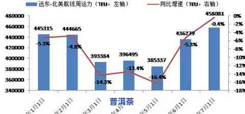 探究冰岛茶为何如此便宜：深度解析其价格背后的起因