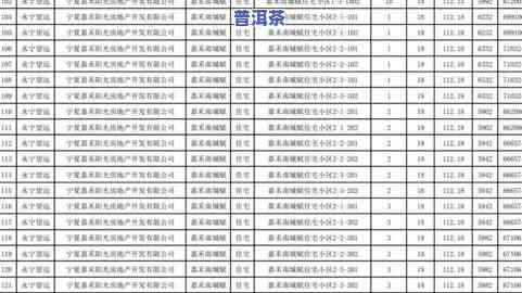 冰岛金张2013价格及其它年份冰岛金产品价格信息