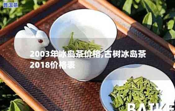 2003年冰岛茶价格：从一斤多少钱到07年的变化