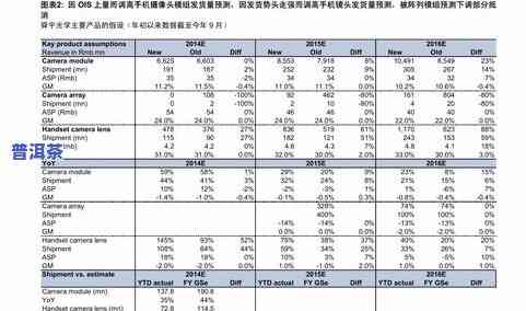 永福价格及图片查询，查询永福价格与图片，一网打尽！