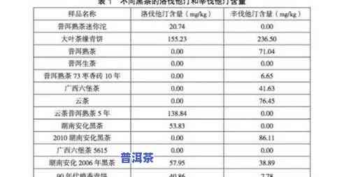 2006冰岛熟普洱茶价格，探究2006年冰岛熟普洱茶的价格走势与市场价值