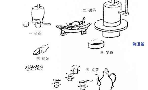 普洱茶斗师傅-普洱斗茶规则