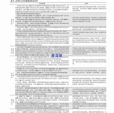 冰岛普洱茶2008价格全揭秘：详细价格表与高清图片一览