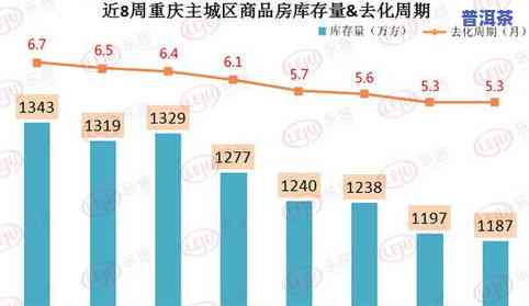 2021冰岛茶王拍出价格，2021冰岛茶王以高价成交，刷新市场纪录！