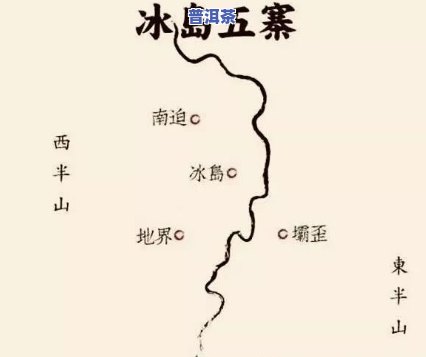 双江冰岛茶种植规模及价格全解析