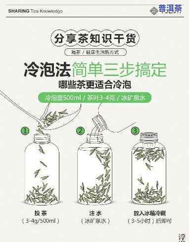 冷萃茶适合什么茶叶品种，揭秘冷萃茶的黄金搭档：哪些茶叶品种最适合冷萃？