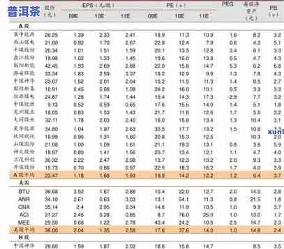 昔归普洱茶2016价格，探寻昔日经典：2016年份昔归普洱茶市场价格解析