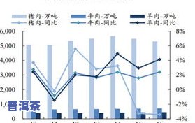 今年冰岛茶价走势分析：价格波动及未来预测