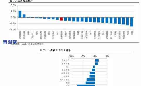 冰岛茶叶价格查询：官网与查询表一览