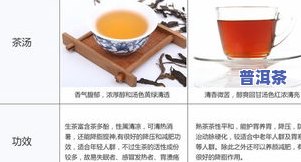 深入解析：冰岛红茶生茶与熟茶的区别