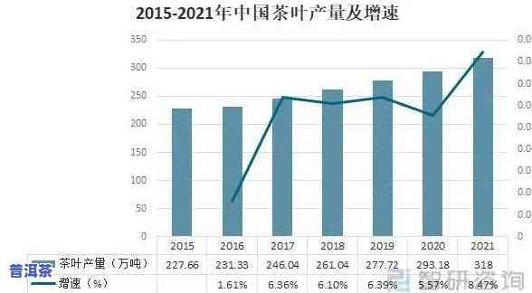 老木香普洱茶价格及图片，【高清图】老木香普洱茶价格全览，品味岁月沉淀的醇厚口感！