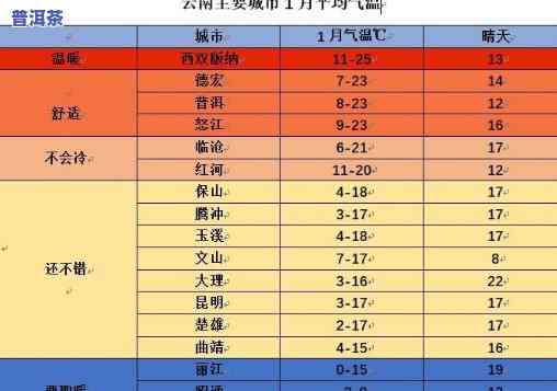 老班章散料春茶视频-老班章春茶价格