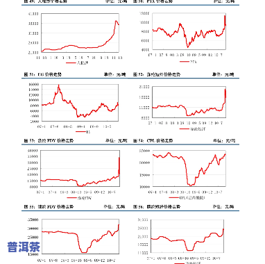 陈升号老班章原料，探秘陈升号老班章原料：顶级普洱茶的背后故事