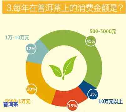 普洱茶可信吗？消费者评价与安全保障解析