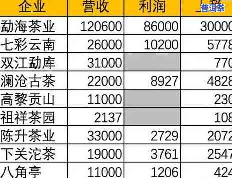 普洱红茶饼图片大全-普洱红茶饼图片大全大图