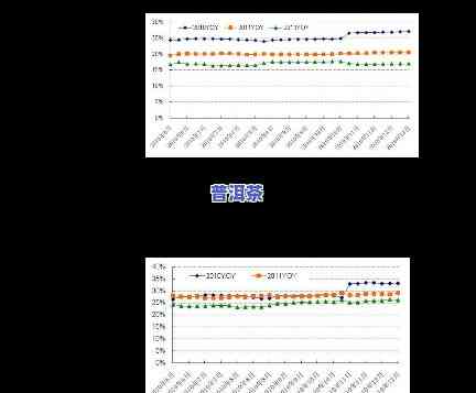 新疆老普洱茶价格表-新疆老普洱茶价格表和图片