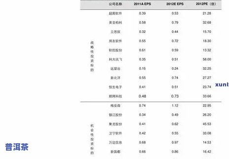 龙润茶拯救肥宅：效果怎样？有无副作用？售价多少？