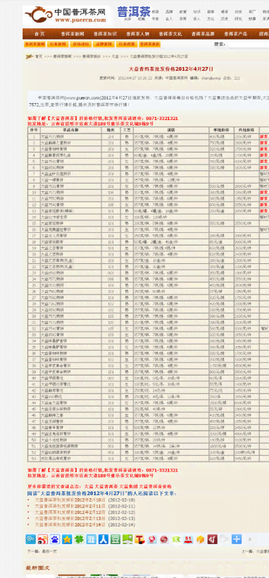 普洱人家2012年份普洱茶价格表与参考价