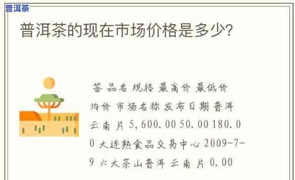 河南茶叶市场普洱茶价格全览：最新行情与价格表