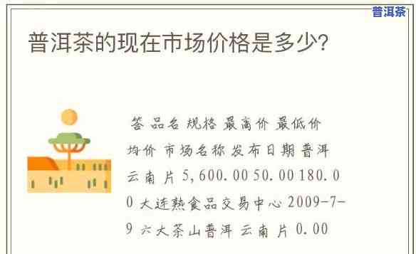 云南普洱绿茶价格表：最新行情及高清图片一览