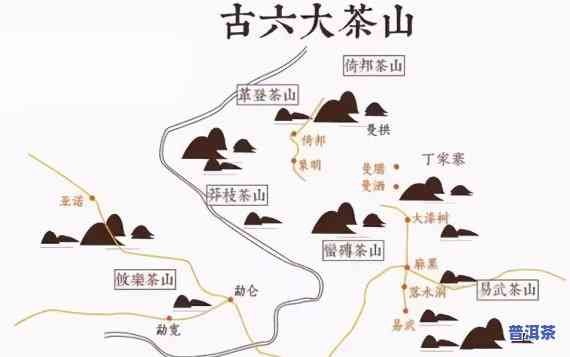 山头普洱茶名字大全-山头普洱茶名字大全图片