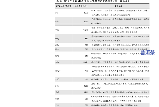 德凤普洱生茶价格表-德凤普洱生茶价格表和图片