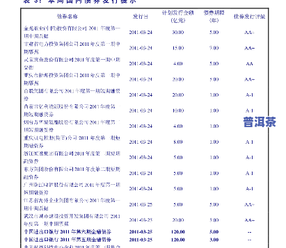 德凤普洱熟茶价格表-德凤普洱熟茶价格表图片