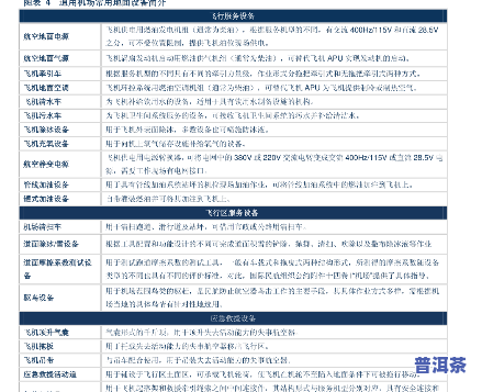 最新！普洱圣邦沱茶价格表及图片全览