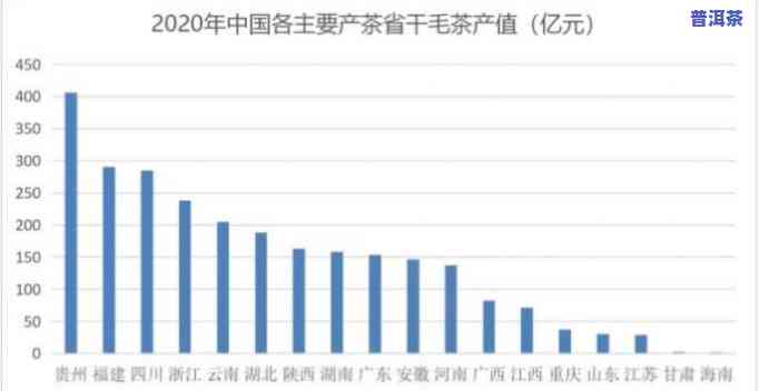 千山茶业：官网、现状全览