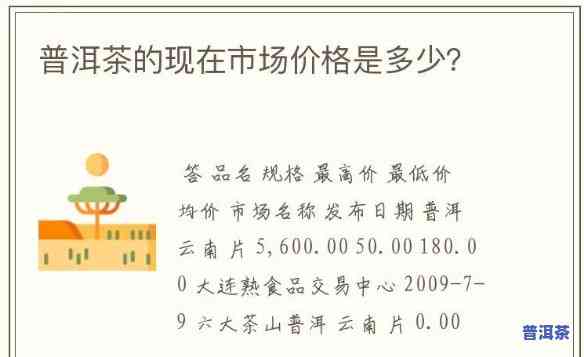 2020年普洱茶春茶价格全览表：最新价格汇总