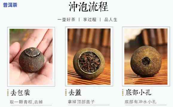 小青柑陈皮普洱茶价格、泡法与功效全解析