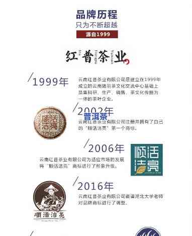 云南农业大学周红杰监制普洱茶，周红杰监制，品味云南农业大学的普洱茶之美