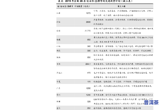 香积寺普洱茶价格表-香积寺普洱茶价格表和图片