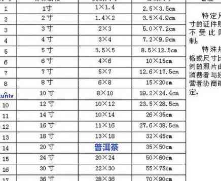 普洱茶包装纸尺寸规格表：详细参数一览