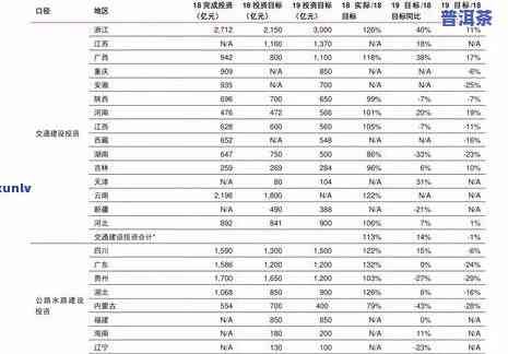 武易古寨普洱茶价格-武易古寨普洱茶价格表