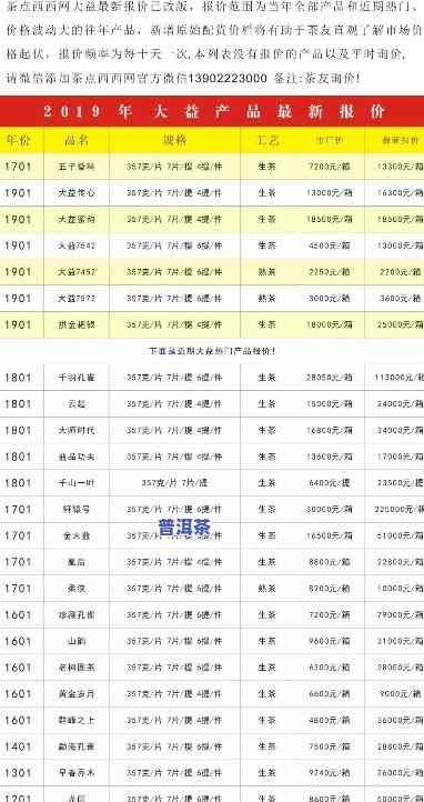 春秋大益普洱茶价格全览：最新价格、图片一览无余