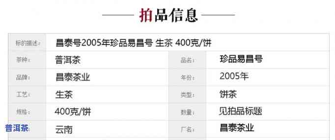 2003年绿版昌泰号普洱茶：与2001年、2007年的对比与鉴赏