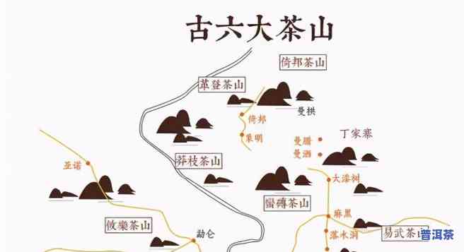 普洱六大山头十大寨是哪些，探索普洱茶的世界：揭秘六大山头十大寨