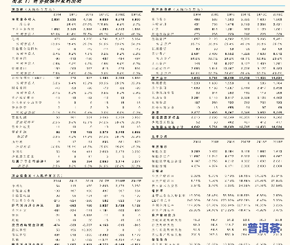 2012老班章价格-2012老班章价格表