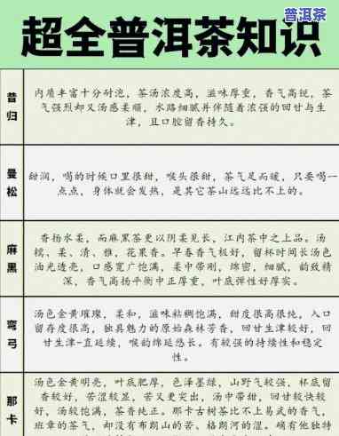 喝普洱茶会不会使人血压减少，普洱茶是不是能降血压？科学解析与实证研究