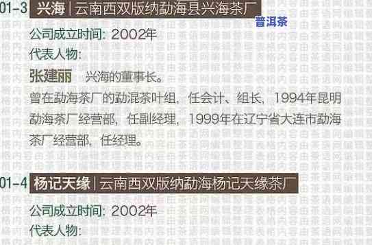 永兴祥号历史：探索百年老茶厂的故事与传统普洱茶文化