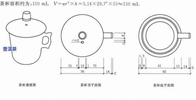 普洱茶外形评审方法全面解析