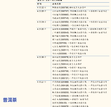 普洱茶锦艺堂价格表及图片，【图】普洱茶锦艺堂价格表一览